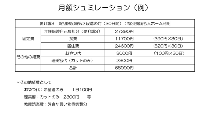 料金シュミレーション