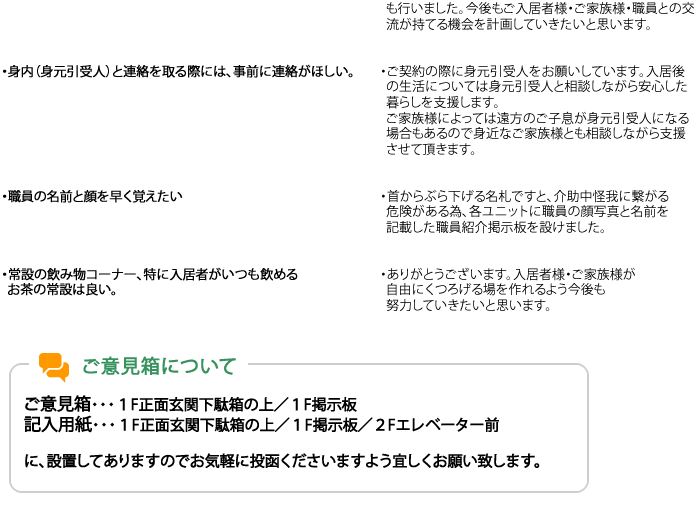 顧客満足度調査結果5